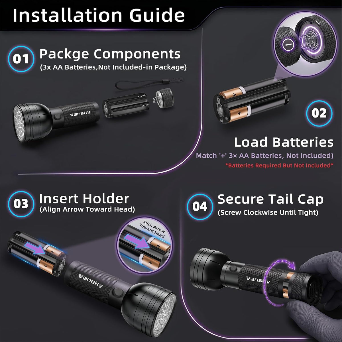 UV Light Stain Detector: 51 LED Black Light Finds Hidden Pet Urine