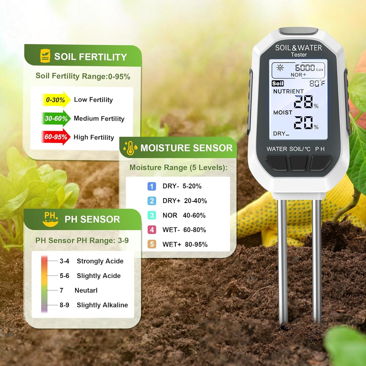 Moisture Meter for Plants,7-In-1 Digital Soil Tester Kit