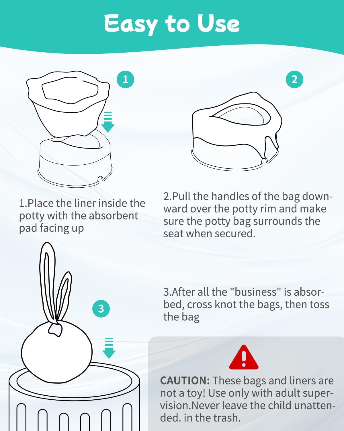 [36 Counts] Disposable Potty Liners for OXO Tot 2-In-1 Go Potty