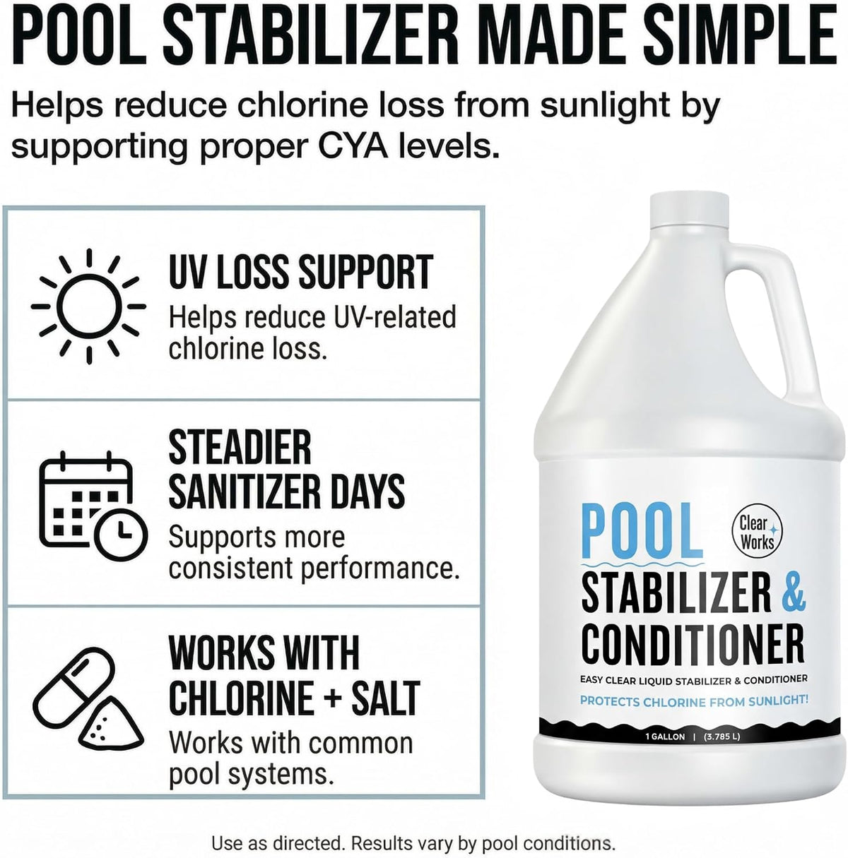 Cyanuric Acid Pool Stabilizer & Pool Conditioner, 1 Gallon