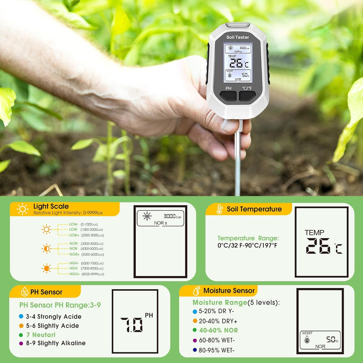 4-In-1 Soil Moisture Meter Digital Plant for Indoor ＆ Outdoor Plants