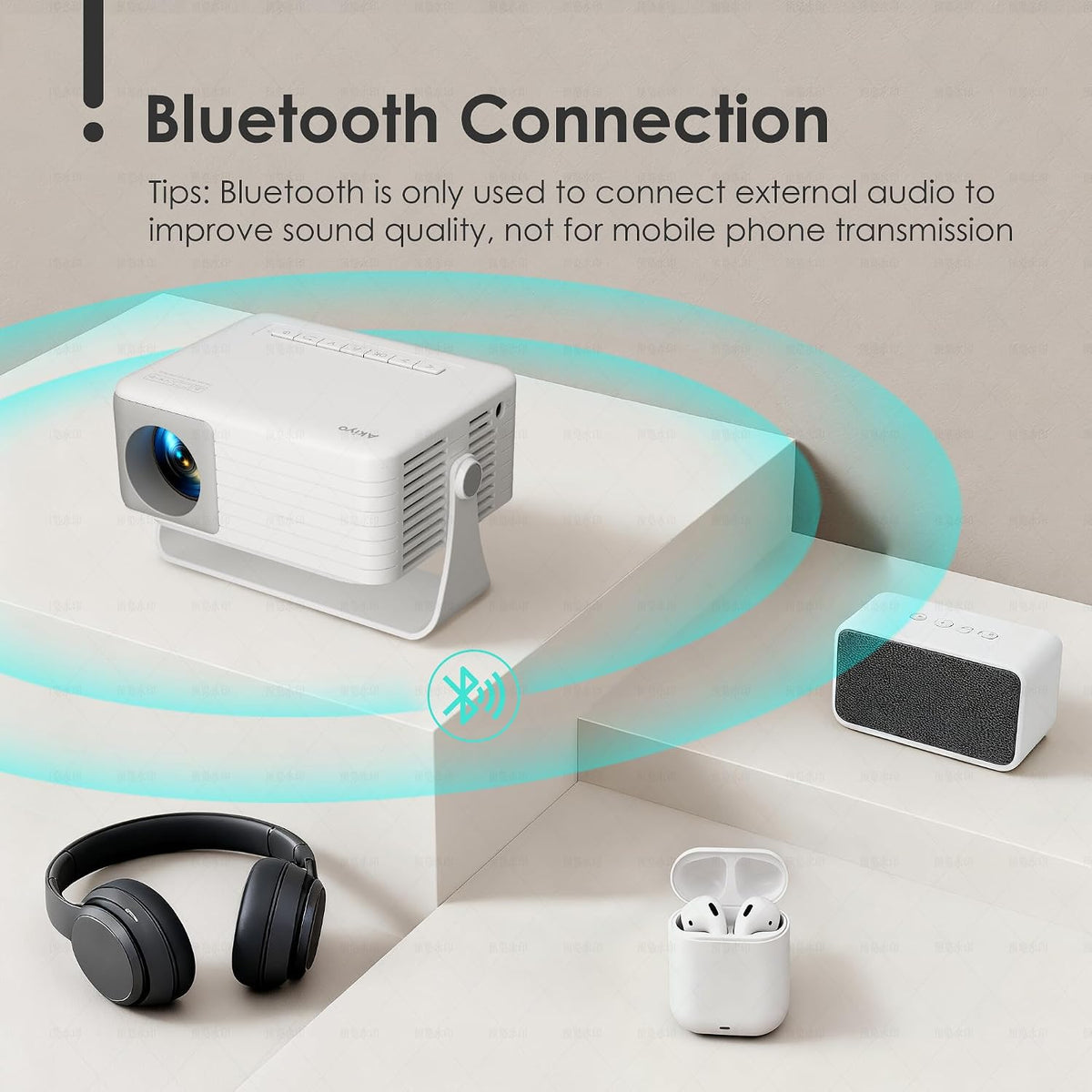 Mini Projector with Wifi and Bluetooth,  2026 Upgraded Projector 1080P