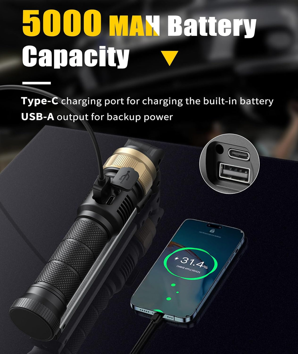 Rechaegeable Work Light, 5000Mah Magnetic Flashlight with 360° Rotate Foldable Design, 1200 Lumens Led Work Light, Mechanic Light for Car Repairing/Emergency,Fathers Day Dad Gifts