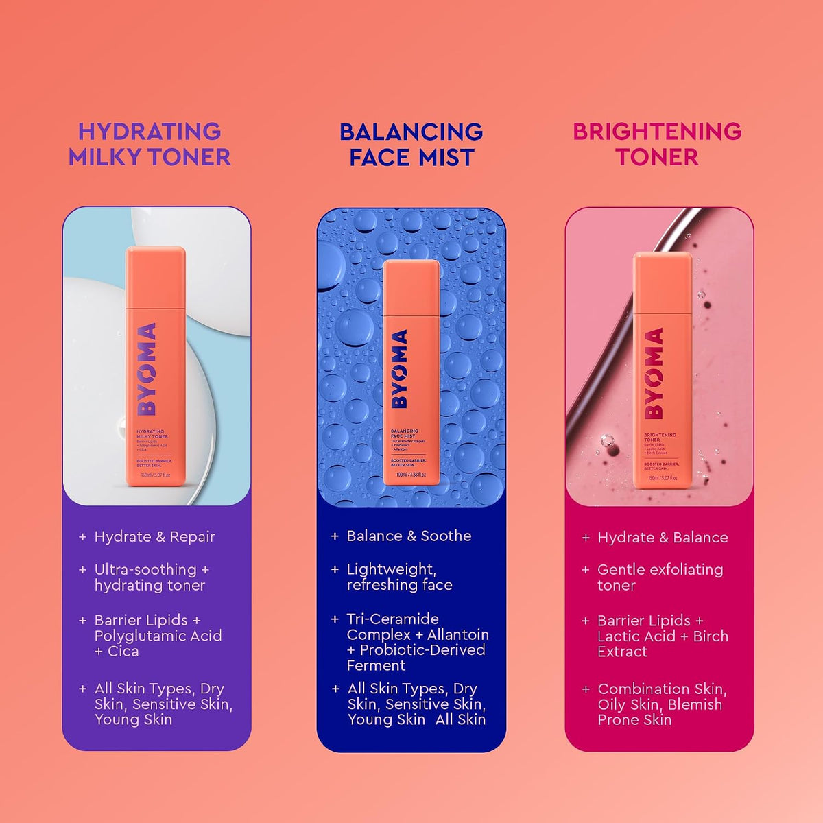 Milky Toner - Hydrating Face Toner, Moisturizing, Korean Skincare