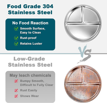 Stainless Steel Toddler Plate Set of 6, 9" Portion Control Plates Divided Plate for Adults Kids Balance Lunch, Non Slip | Unbreakable Toddler Baby Feeding Set Dishwasher Safe