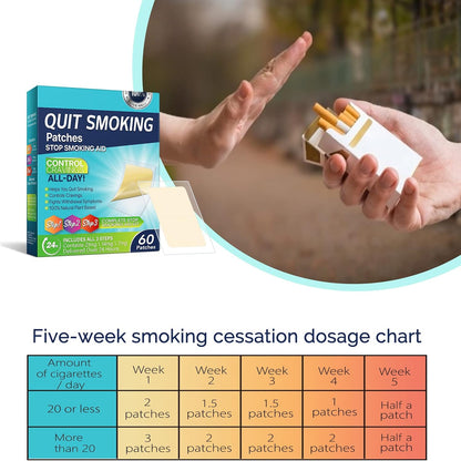 60PCS Quit Smoking Patches, Step 1 2 3 Stop Smoking Aids Patches