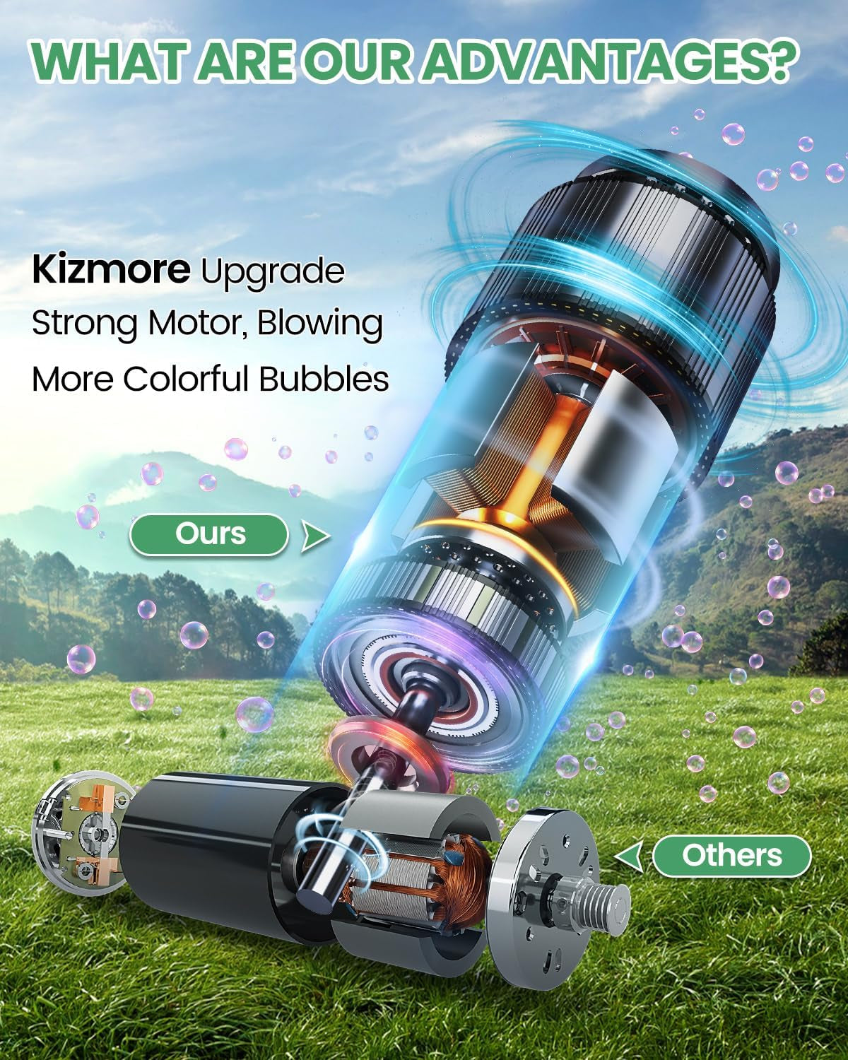 Bubble Machine Automatic Bubble Blower for Kids: Battery Operated Bubble Maker for Toddlers 1-3 | 20000+ Bubbles per Min Contain 6 AA Battery | Outdoor Toys for Parties Birthday Wedding