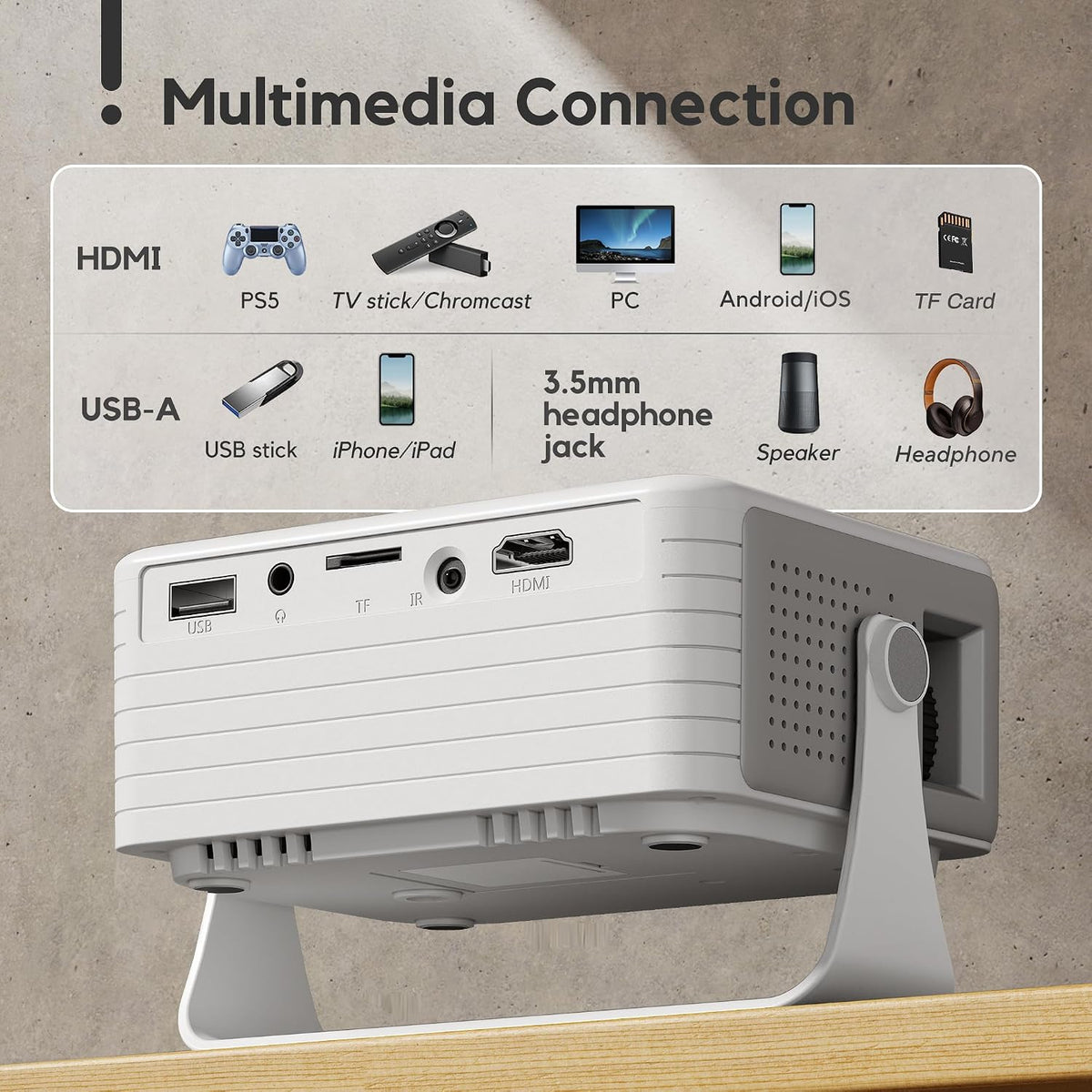 Mini Projector with Wifi and Bluetooth,  2026 Upgraded Projector 1080P
