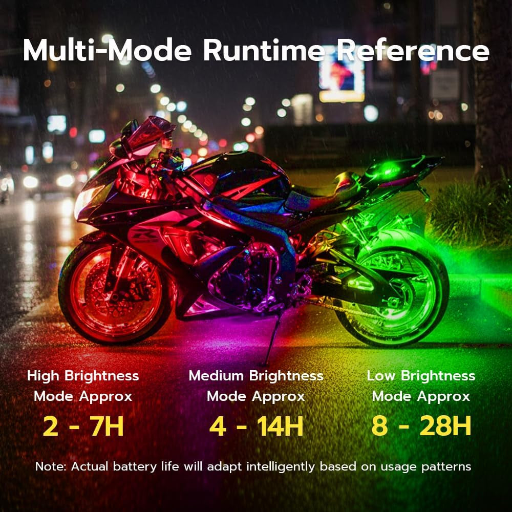 4 Pcs Wireless Rechargeable Magnetic LED Strobe Lights, 8-Colors USB Waterproof Anti-Collision LED Car Flashing Warning Light with Remote Control for Cars, RC Cars, Bikes, Motorcycles