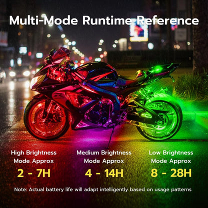 4 Pcs Wireless Rechargeable Magnetic LED Strobe Lights, 8-Colors USB Waterproof Anti-Collision LED Car Flashing Warning Light with Remote Control for Cars, RC Cars, Bikes, Motorcycles