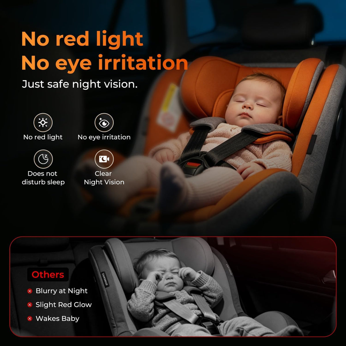 Baby Car Camera, Easy Install, 1080P Clear View, Reliable Design