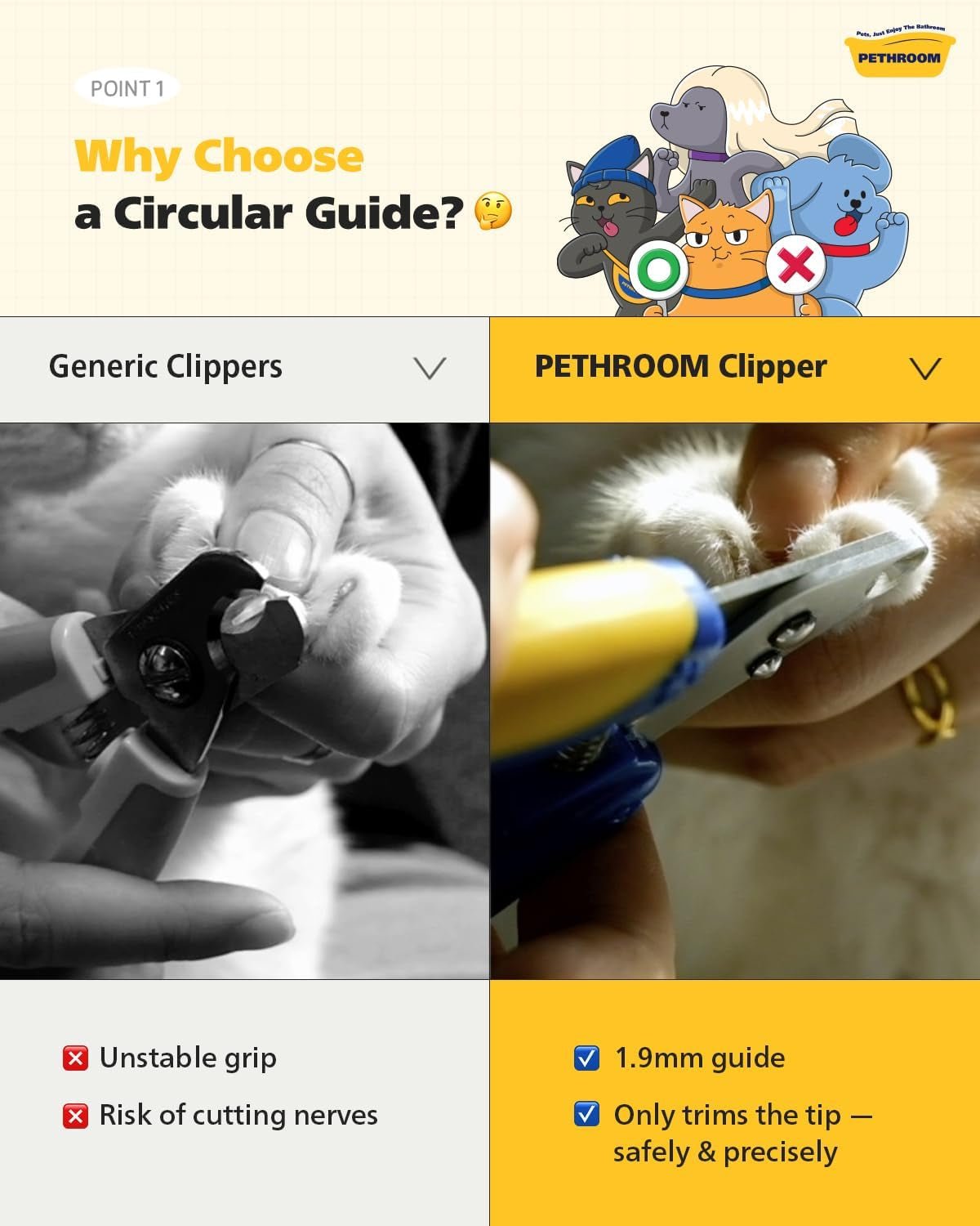 Cat Nail Clipper Trimmer for Indoor Cats, 2Mm Circular Cut Hole
