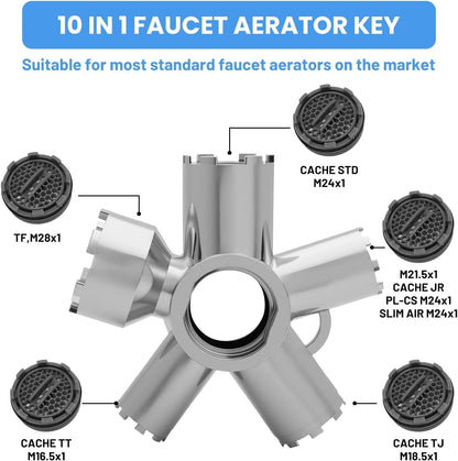 10-In-1 Heavy-Duty Metal Faucet Aerator Remover Kit - Fits M16.5/M18.5/M21.5/M22/M24/M28, Hidden Thread & Housing Types, Professional Plumbing Tool