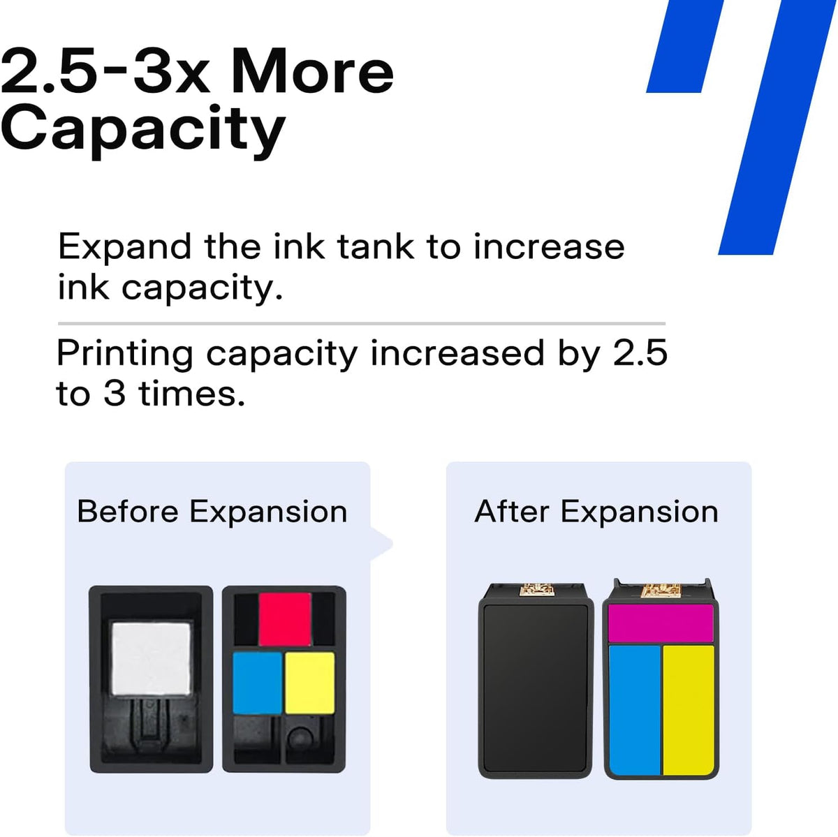 67XL Ink Cartridge Compatible for HP Ink 67 XL HP67 HP67XL Black Color 2PK