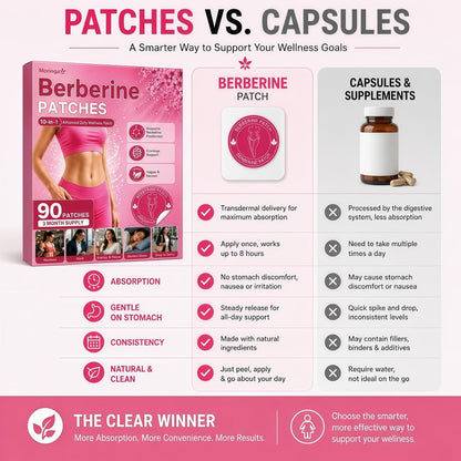 GLPLUS-1 Patches,Berberine Patches for Women & Men, Moringa Berberine Patch