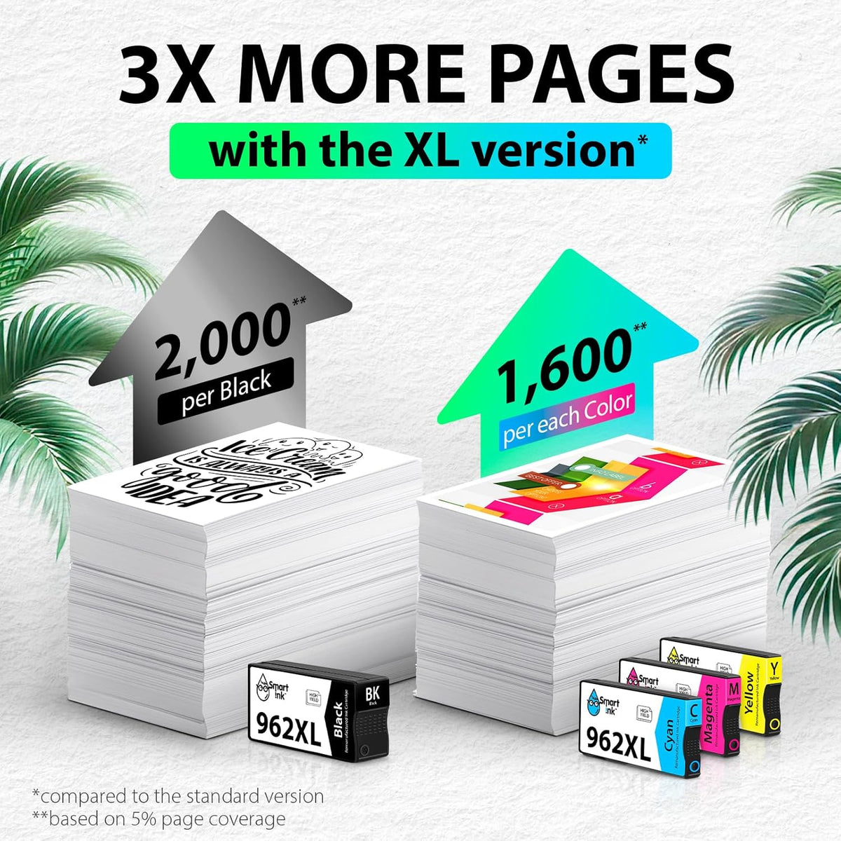 Remanufactured Ink Cartridges Replacement for HP 962XL 962 XL Combo Pack (962XL Black, Cyan, Magenta, Yellow) to Use with Officejet Pro 9015E 9018E 9025E 9012E 9015 9010 9012 9018 9020 9025
