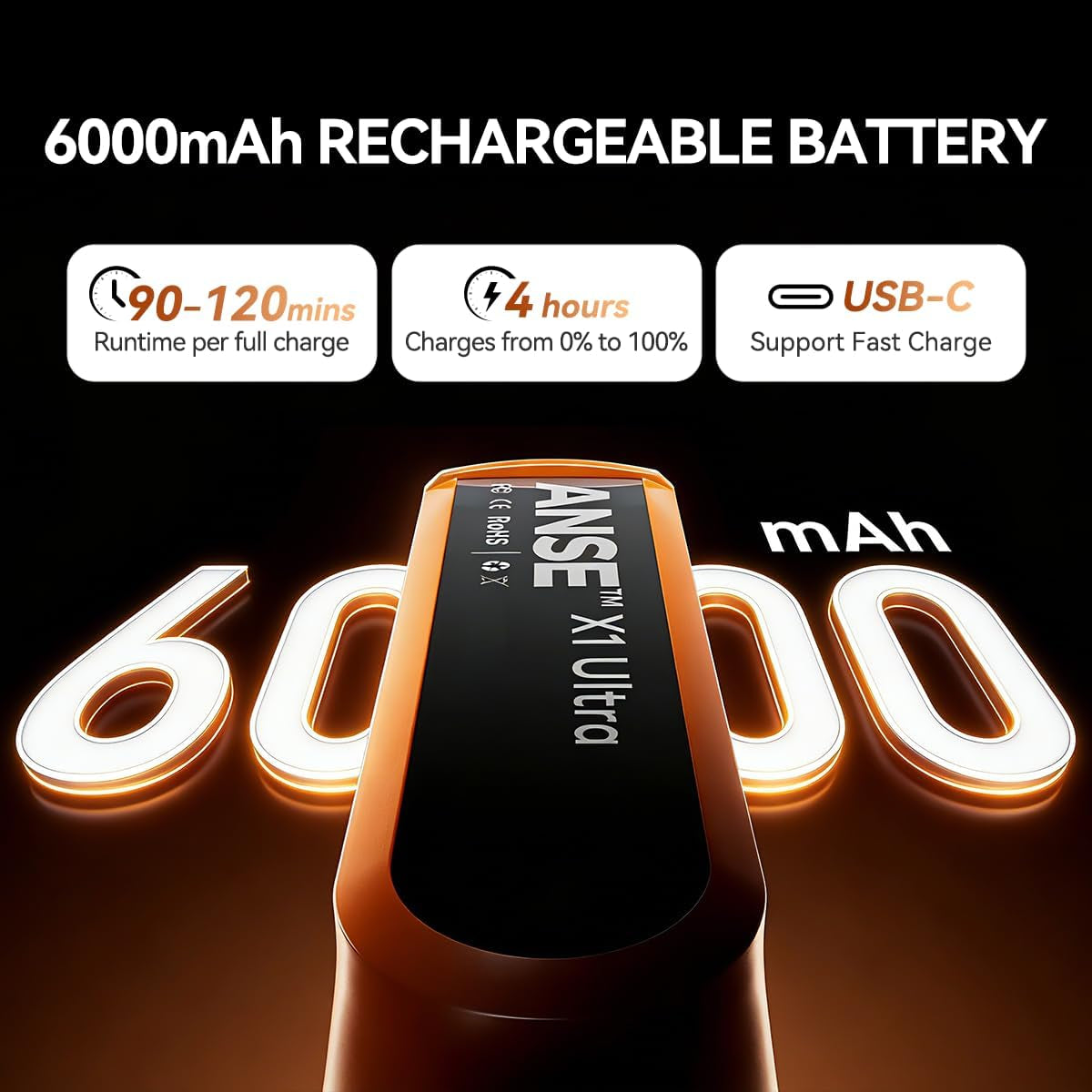 Rechargeable Fuel Transfer Pump Battery Powered Model X1 Ultra