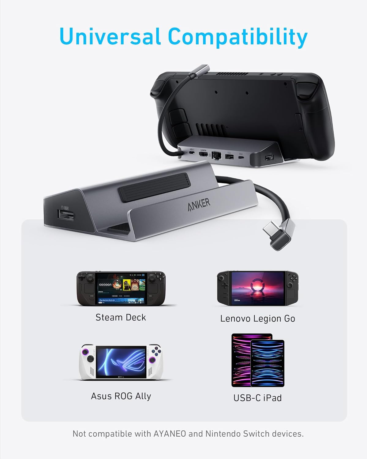 Steam Deck Dock, 6-In-1 4K@60Hz HDMI Docking Station for Steam Deck
