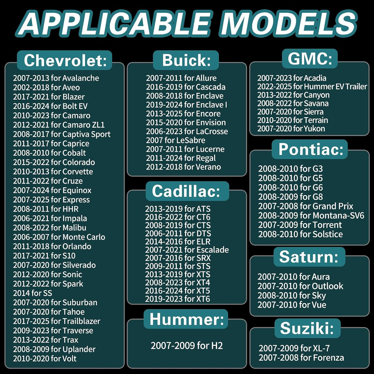 TPMS Sensor for GM Chevy Silverado Buick Cadillac GMC, DIY Install