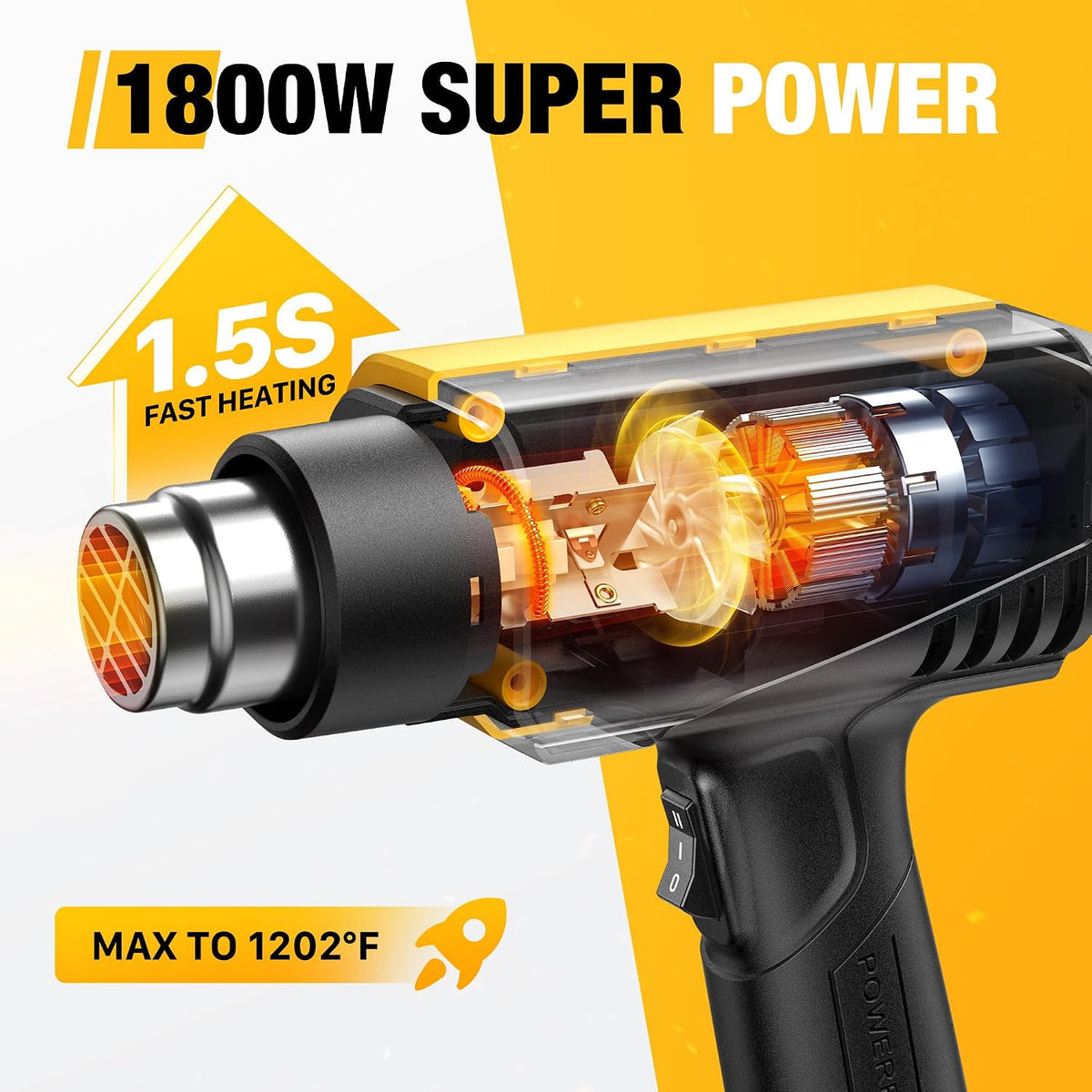 1800W Compact Heat Gun 122℉-1202℉ Variable Temp for Crafting