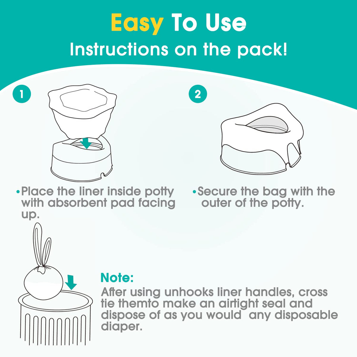 [60 Counts] Disposable Potty Liners Compatible with OXO Tot 2-In-1 Go Potty