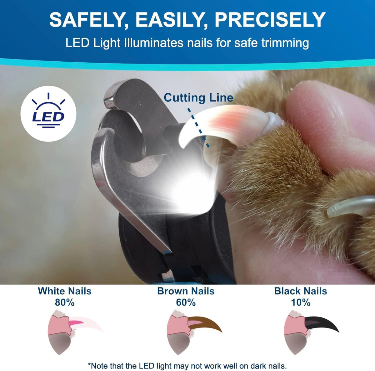 LED Dog Nail Clipper with Light, Illuminates Nails Helps See Quick