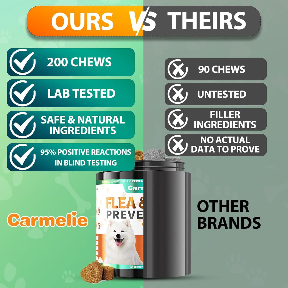 Flea and Tick Prevention for Dogs Chewables, 200 Soft Chews