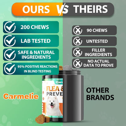 Flea and Tick Prevention for Dogs Chewables, 200 Soft Chews