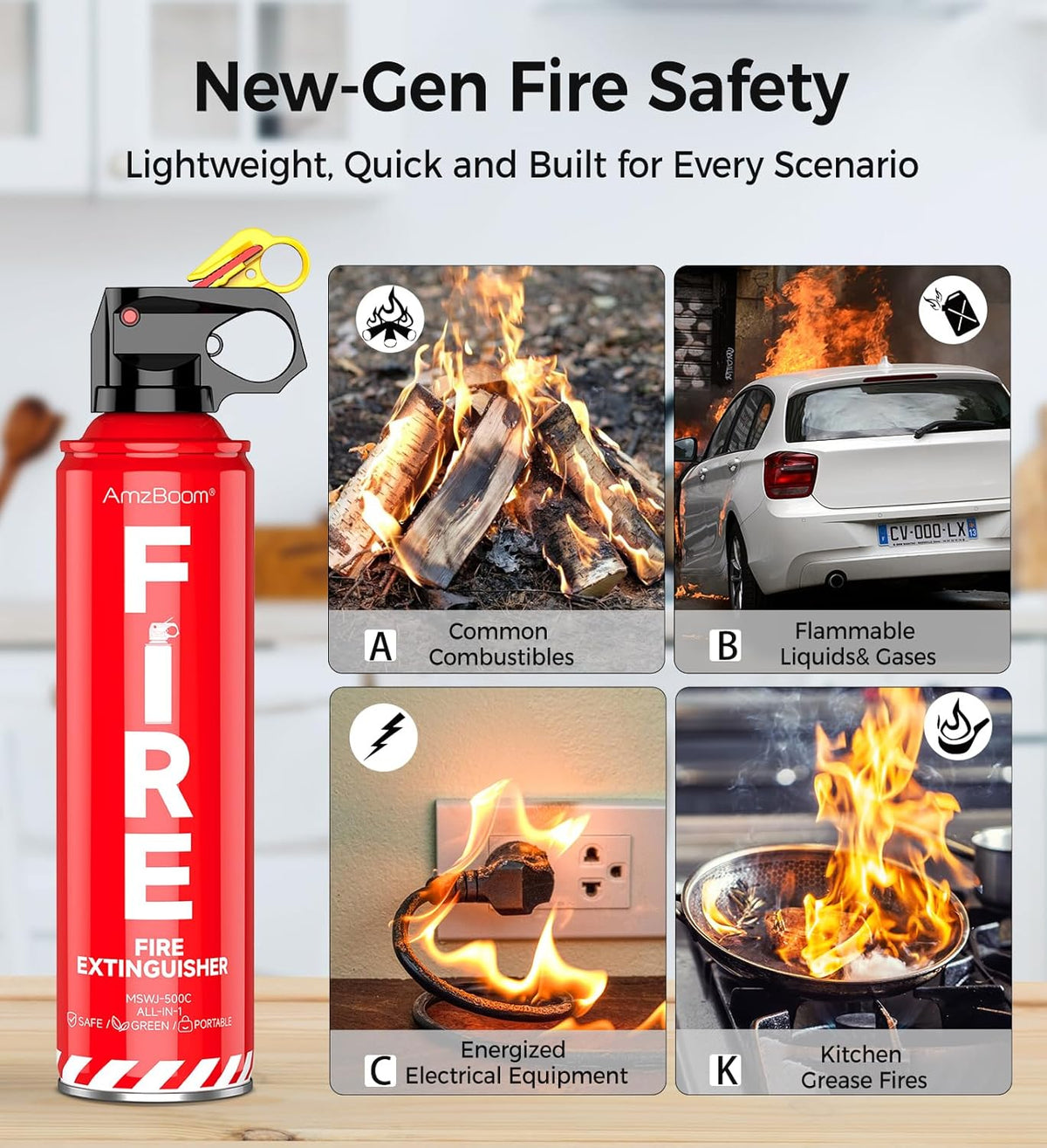 2-Pack Fire Extinguisher for Home, Kitchen, Car, and Grill with Mounting Bracket– Extinguishing Spray, Compact A, B, C, K – Eco-Friendly, Prevents Reignition.
