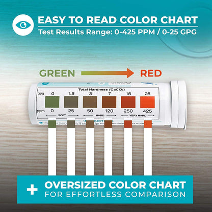 Water Hardness Test Kit - Hard Water Test Strips for Well & Home