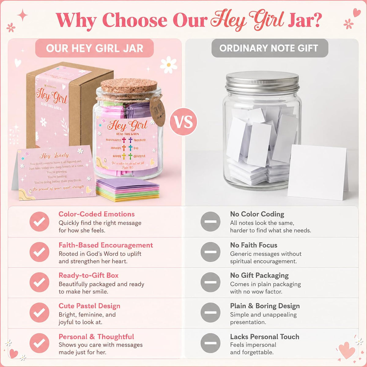 Bible Verse Jar for Teen Girl – Teen Girl Gifts Trendy Stuff, Christian Gift for Teens, Graduation Gifts