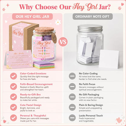 Bible Verse Jar for Teen Girl – Teen Girl Gifts Trendy Stuff, Christian Gift for Teens, Graduation Gifts