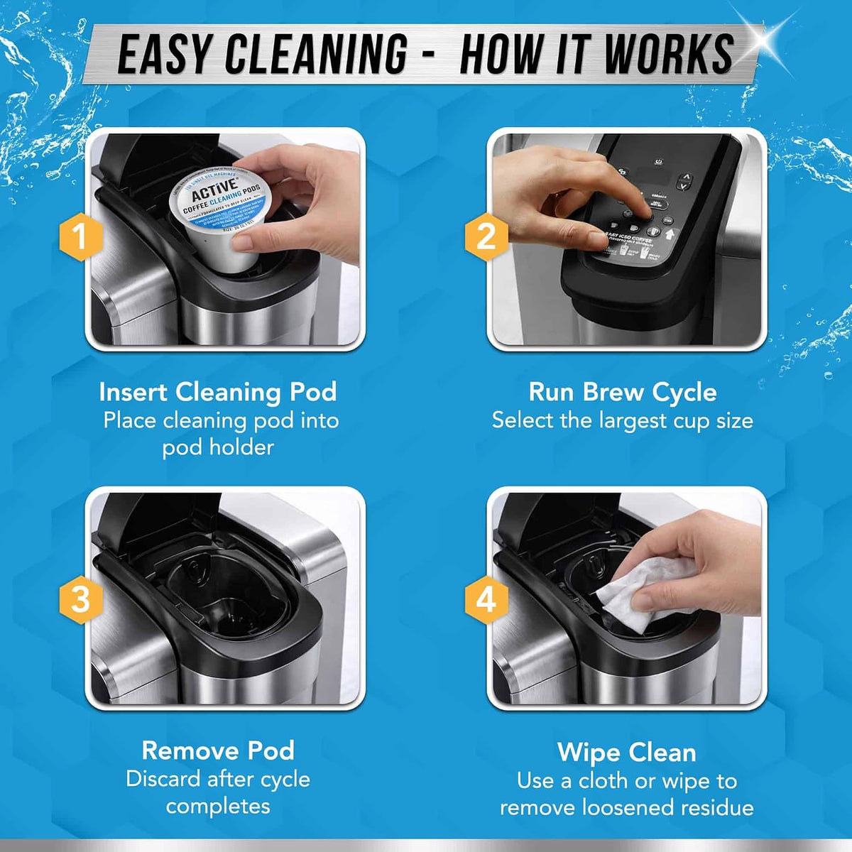 K-Cup Compatible Keurig Cleaning Pods - Quick-Rinse Cleaners for Single Serve Coffee Machine, 12 Month Coffee Maker Cleaner Kit, Brewer Clean Cups for Keurig 1.0, 2.0, Mini Machines - 12 Pack