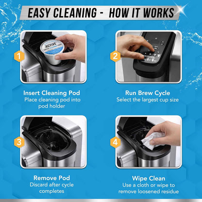 K-Cup Compatible Keurig Cleaning Pods - Quick-Rinse Cleaners for Single Serve Coffee Machine, 12 Month Coffee Maker Cleaner Kit, Brewer Clean Cups for Keurig 1.0, 2.0, Mini Machines - 12 Pack