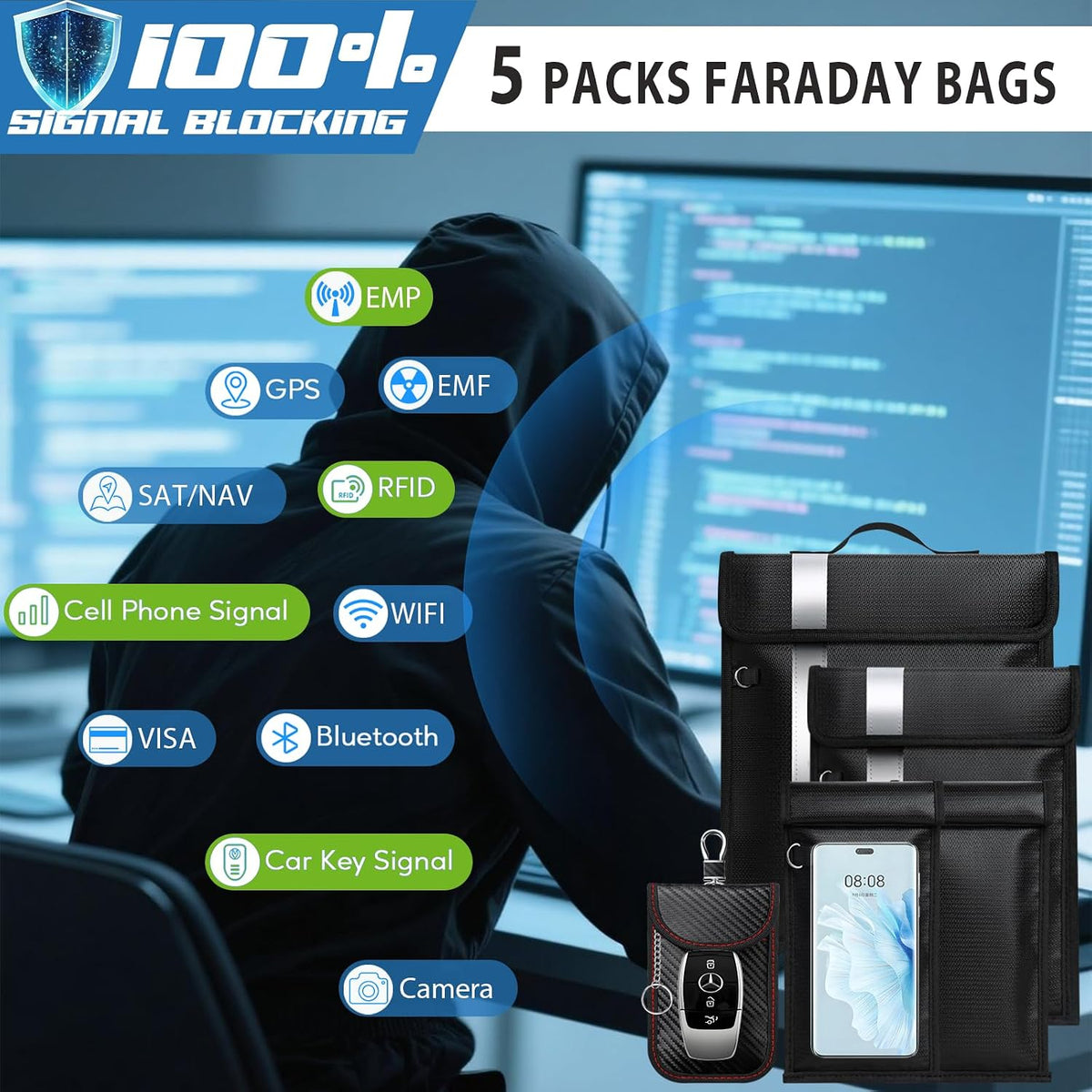 Faraday Bags EMP Proof,Anti-Tracking Faraday Bag for Phones&Laptops & Tablets & Car Keys,Emp Bags Featuring Fireproof & Waterproof,Faraday Cage with Handle
