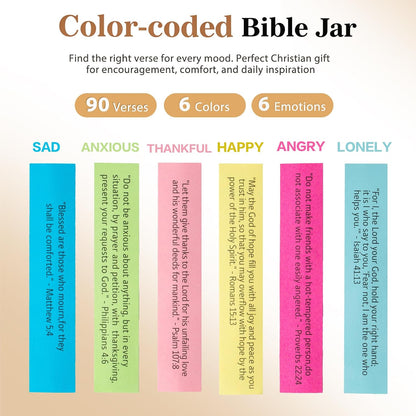 Bible Verse Jar(Kjv) - Christian Gifts for Women, Men, Mom, Dad, Friend, Birthday Gifts for Women, Easter Basket Suffers, Christmas & Mothers Day Gift, Graduation Gift- Prayer Jar Daily Encouragement