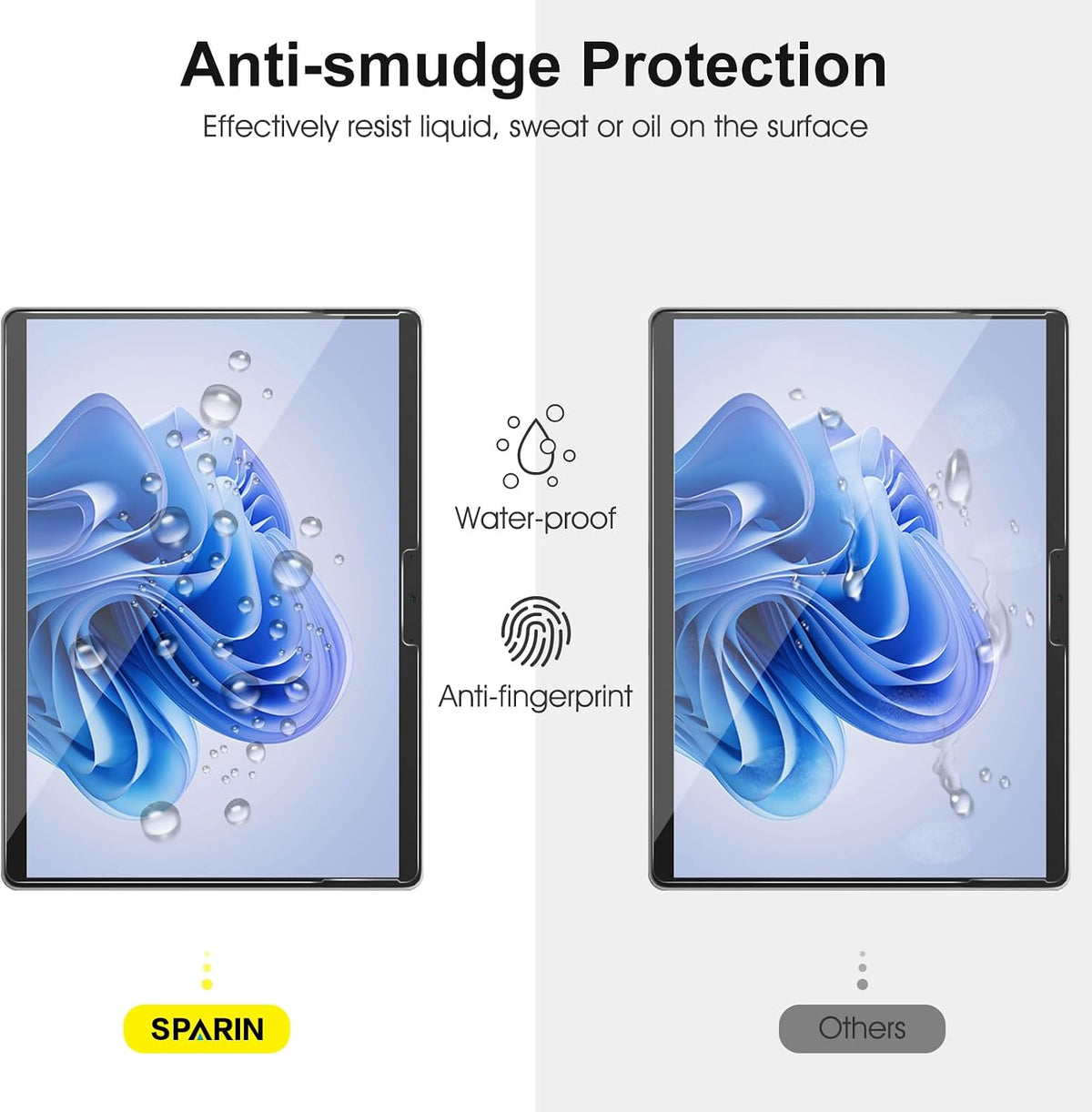 Screen Protector for Surface Pro 11/10/9/8/X/12Th Edition, 13 Inch