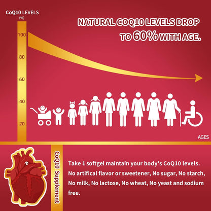 Coq10 400Mg Softgels, 120 Servings