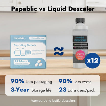 Descaling Tablets, 25 Count, Removes Milk & Limescale