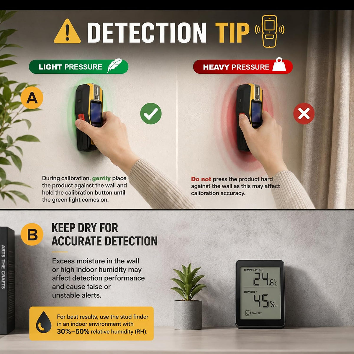 2-In-1 Stud Finder with Laser Level, Rechargeable Cross Line Laser