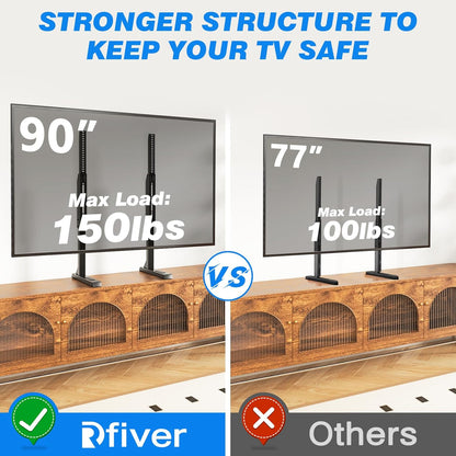 Table Top TV Stand with Height Adjustable TV Legs for 37-90 Inch Tvs