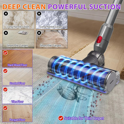 V8 V11 Vacuum Head Replacement Parts for Dyson V7 V8 V11 V15 V10 Animal