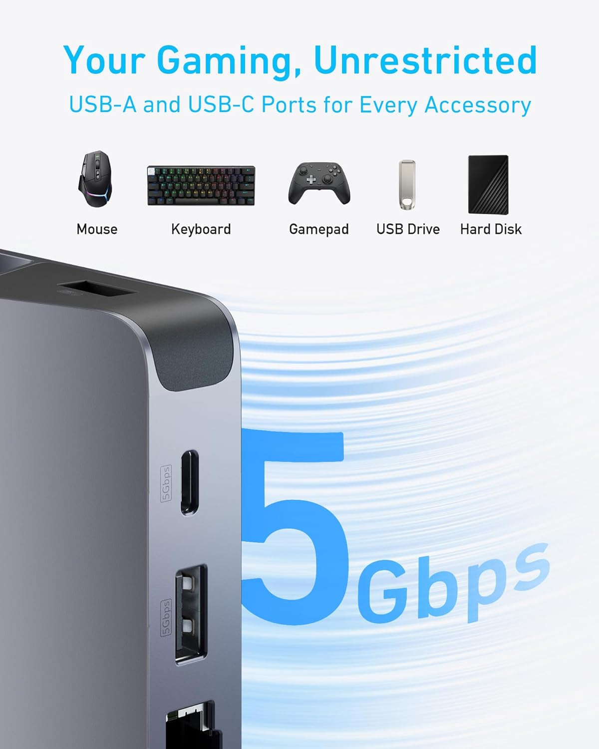 Steam Deck Dock, 6-In-1 4K@60Hz HDMI Docking Station for Steam Deck