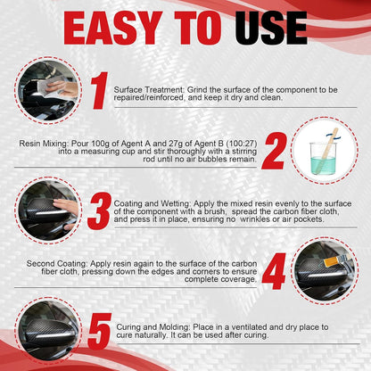 Carbon Fiber Epoxy Repair Kit for Bikes & Cars