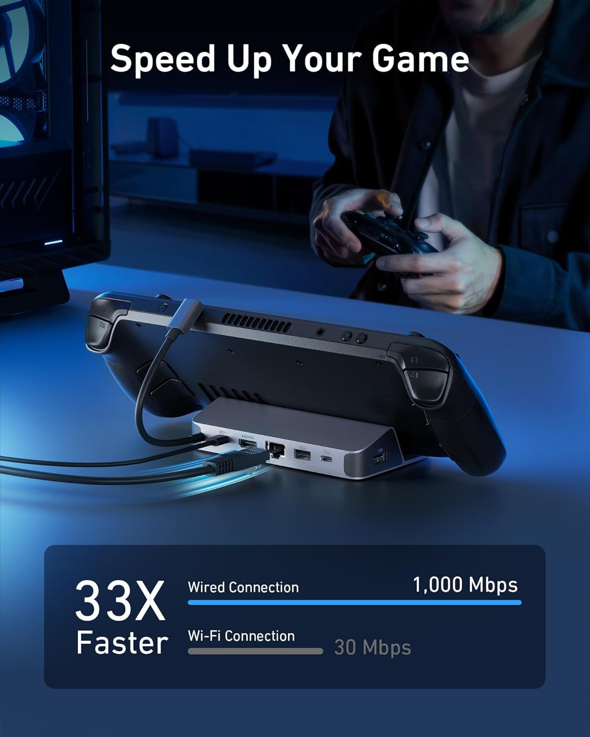 Steam Deck Dock, 6-In-1 4K@60Hz HDMI Docking Station for Steam Deck