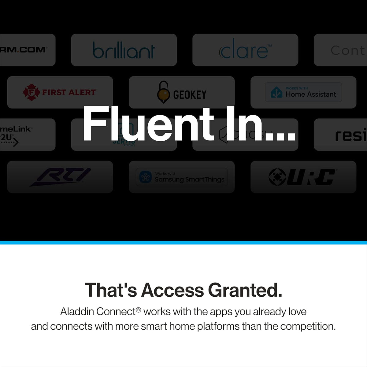 Aladdin Connect Smart Garage Door Controller, Single Door Kit ALKT2-R