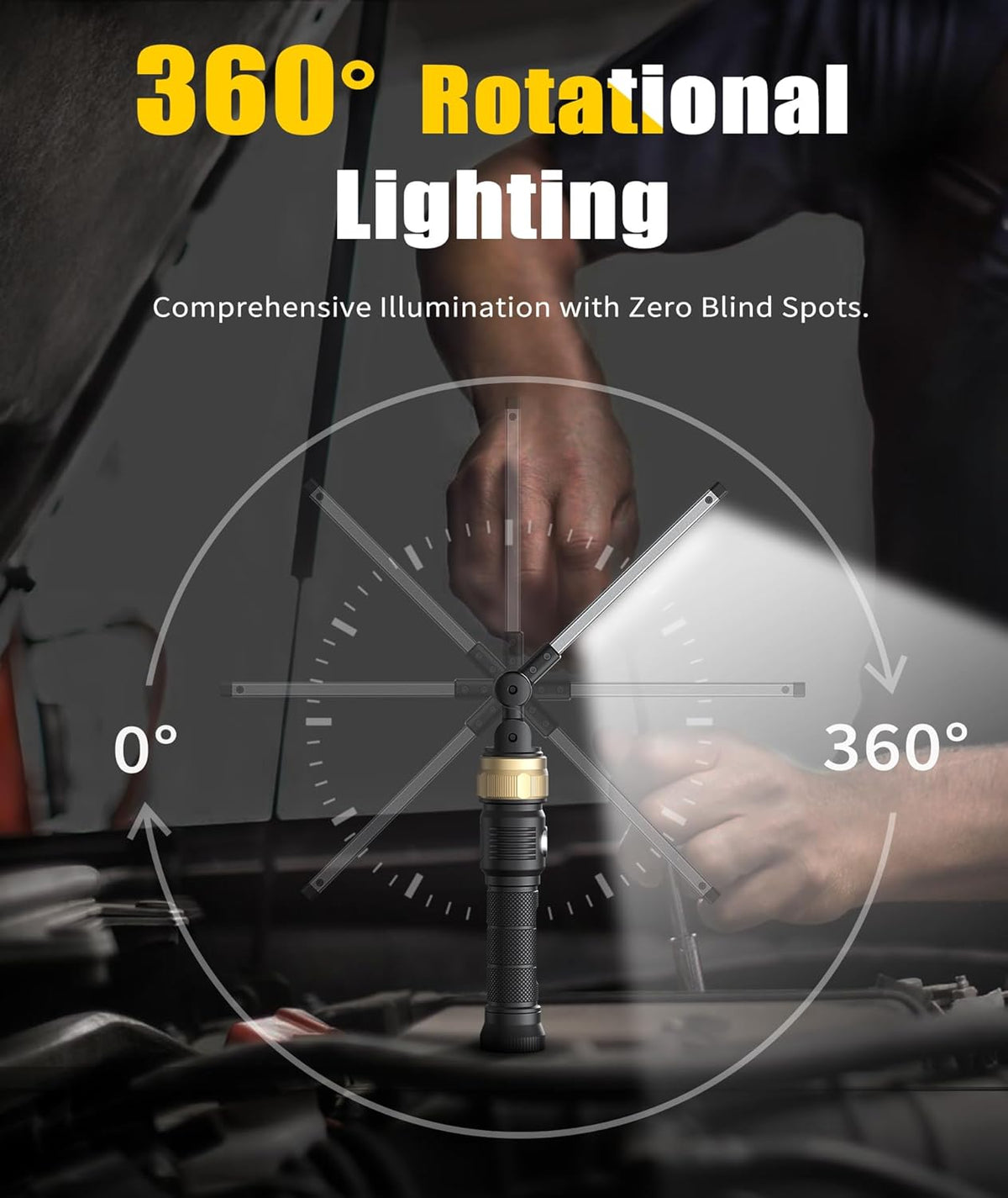 Rechaegeable Work Light, 5000Mah Magnetic Flashlight with 360° Rotate Foldable Design, 1200 Lumens Led Work Light, Mechanic Light for Car Repairing/Emergency,Fathers Day Dad Gifts