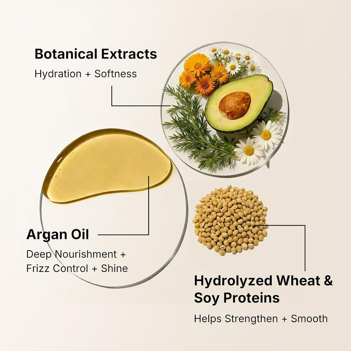Collagen Hair Treatment for Dry Damaged Hair, 3.38Floz