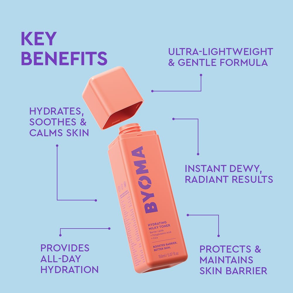 Milky Toner - Hydrating Face Toner, Moisturizing, Korean Skincare
