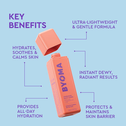 Milky Toner - Hydrating Face Toner, Moisturizing, Korean Skincare